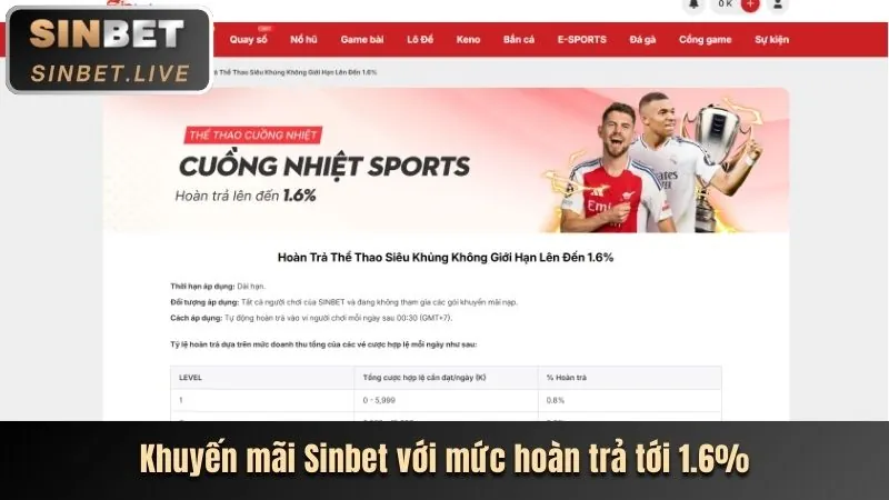 Hoàn trả không giới hạn Vwin88